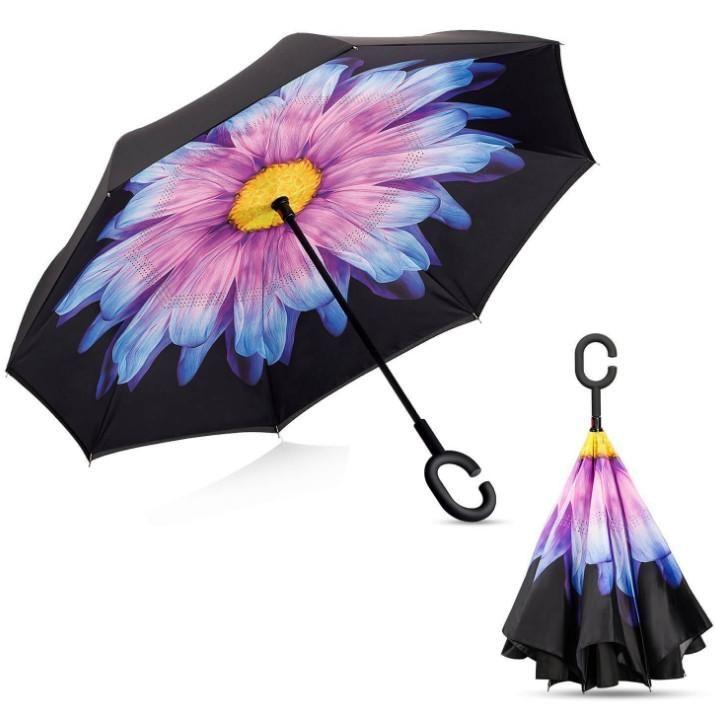 Double Layer Inverted Umbrella