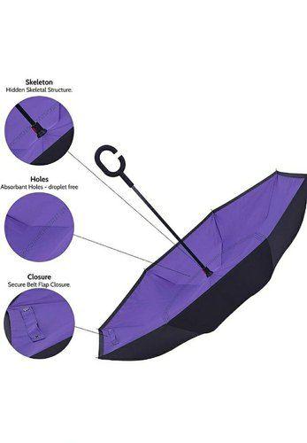Double Layer Inverted Umbrella