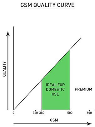 Multicolor Attractive Round Shape Foldable Small Laundry Bag - CNJHUSL