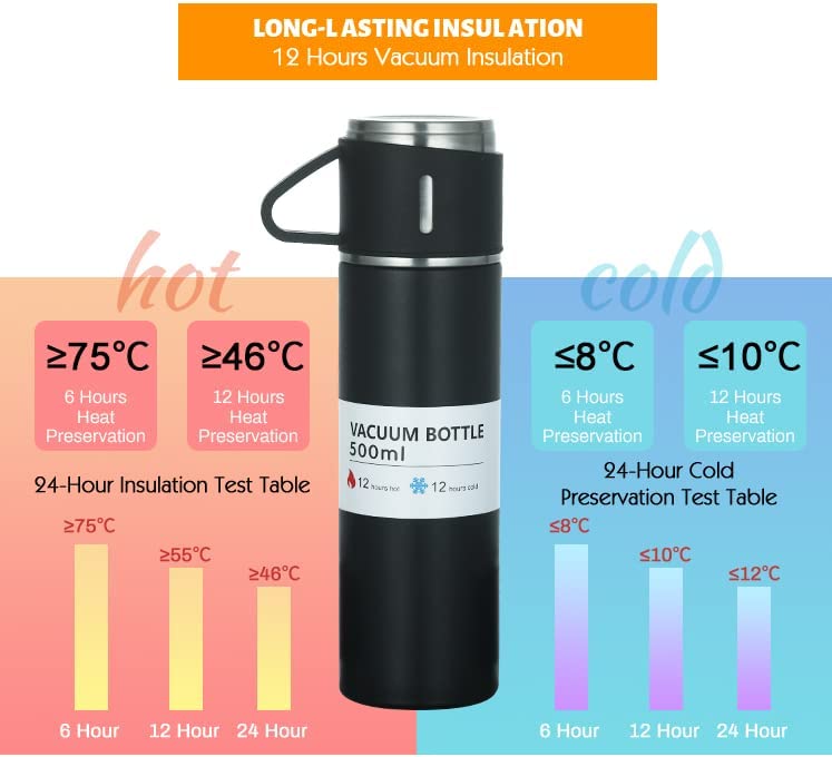 Stainless Steel Vacuum Flask Set with 3 Steel Cups Combo for Coffee Hot Drink and Cold Water Flask Bottle. 500ml - VACFLASK